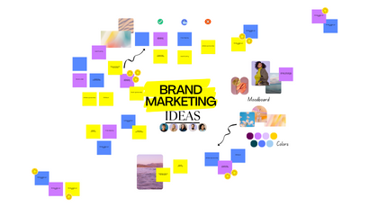 Brand Marketing Image 1