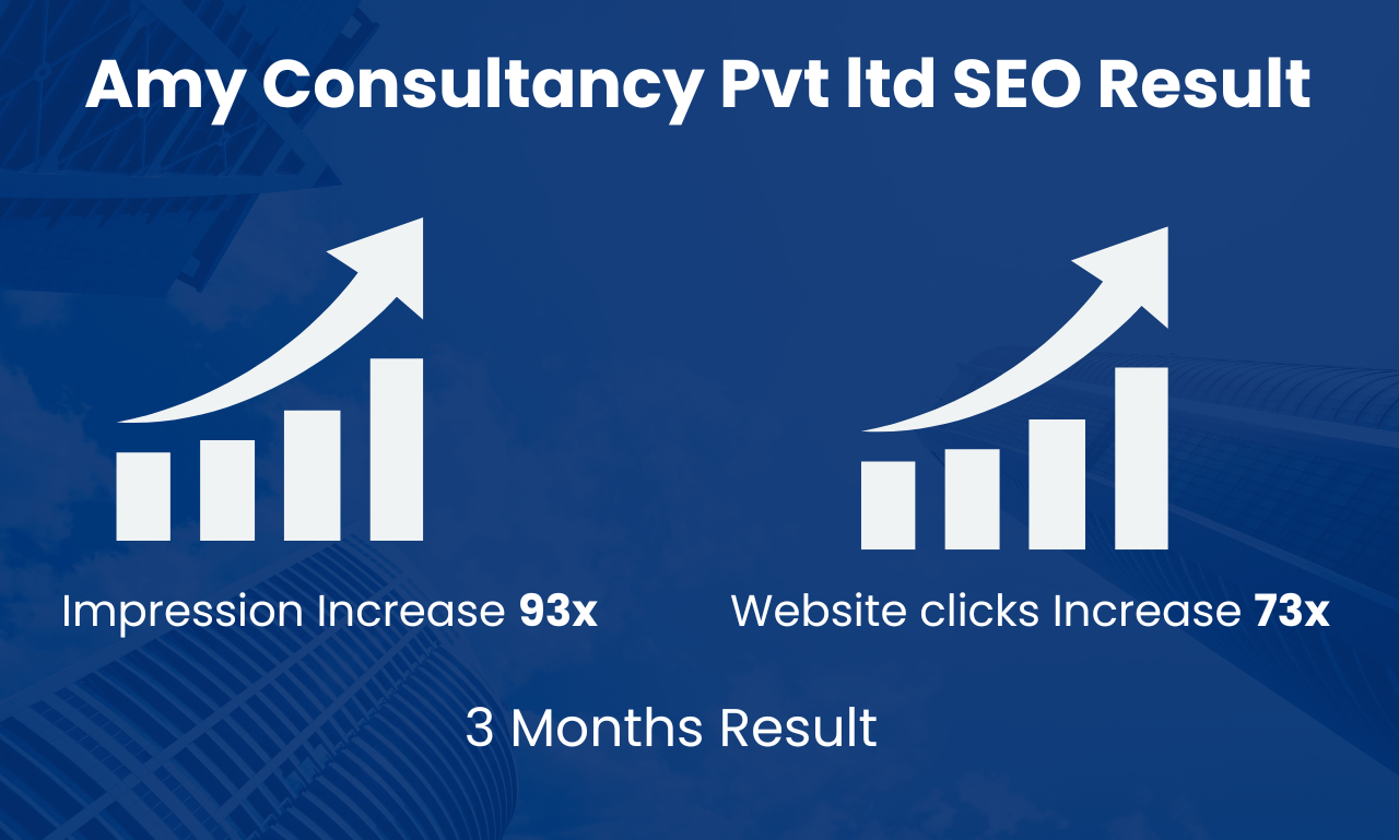 Amy Consultancy Pvt ltd SEO Result