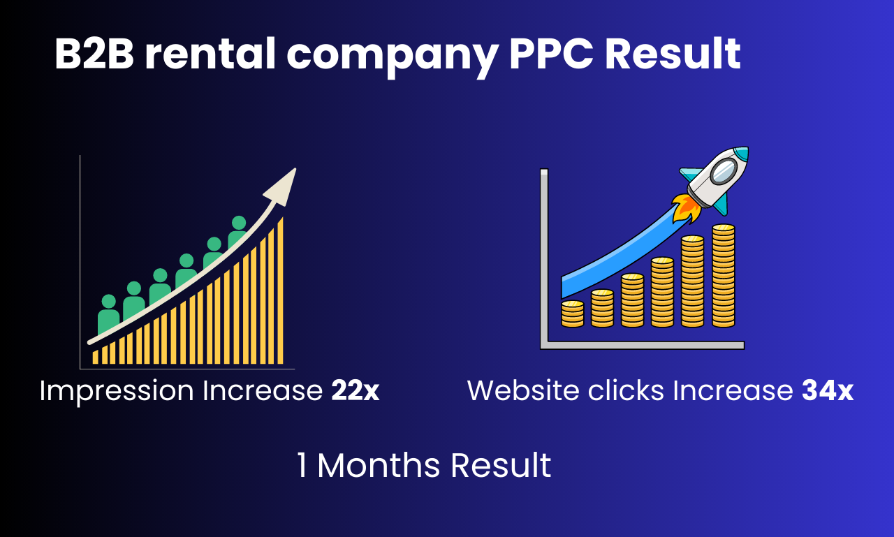 Ktricks Case study