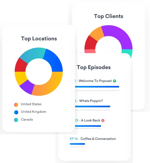 Analytics & Insight