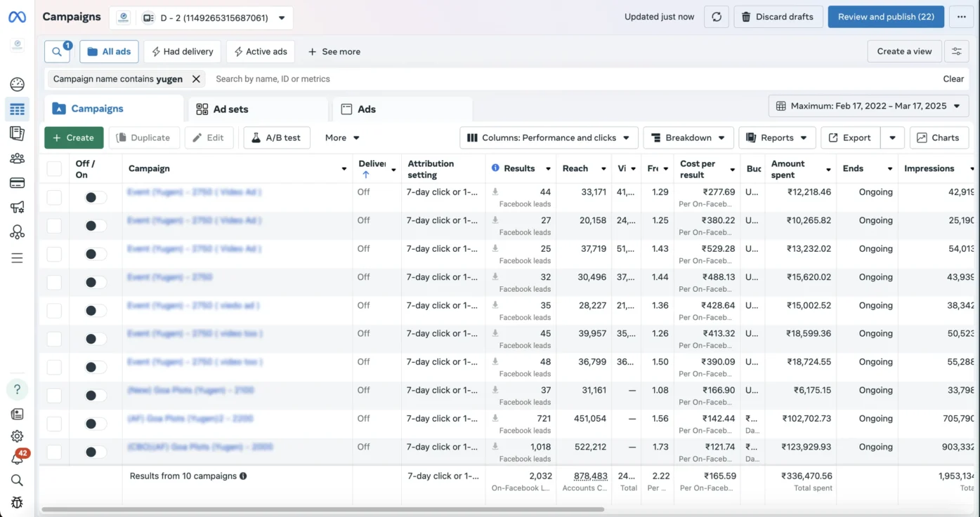 Case study Snapshot
