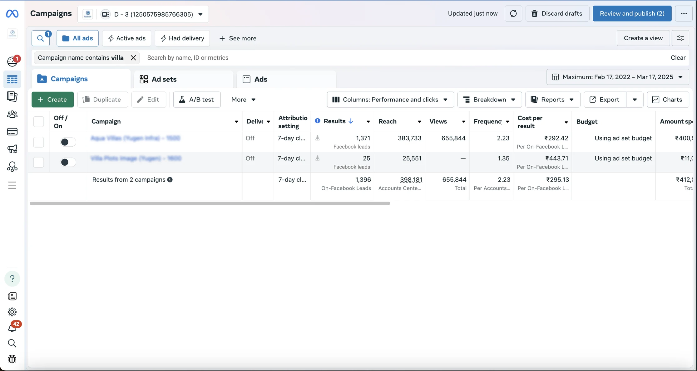 Case study Snapshot
